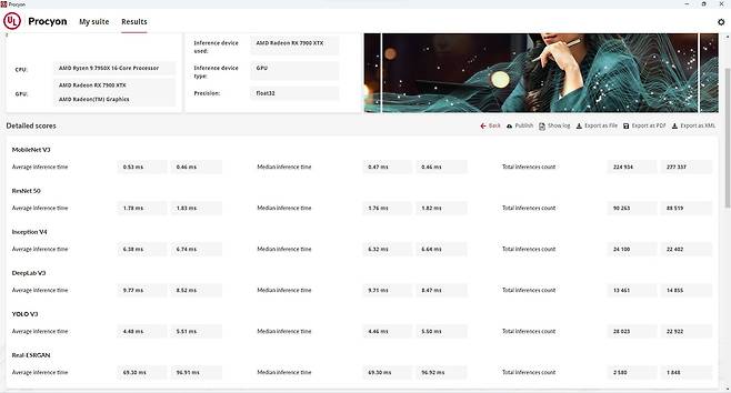 UL 프로키온 인공지능 추론 테스트(단정밀도) 결과를 쉽게 볼 수 있도록 정리한 것. 좌측이 라데온 RX 7900 XTX, 우측이 RX 7900 GRE의 결과값이다. / 출처=IT동아