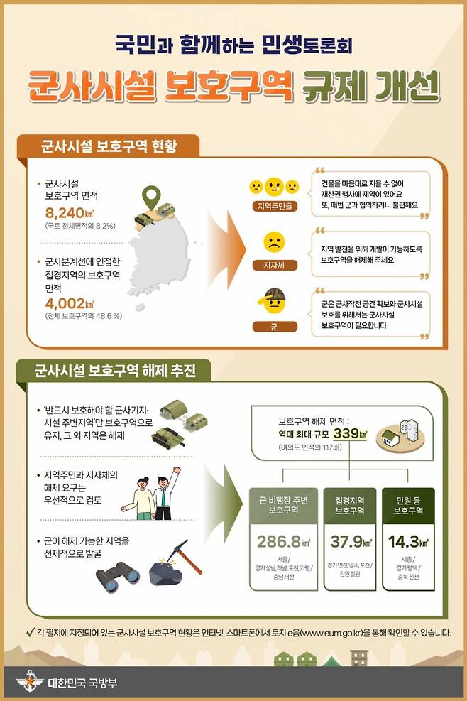 국방부가 해제한 군사시설보호구역. / 사진=국방부