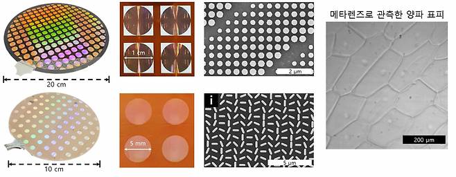 웨이퍼 단위로 제작한 근적외선 메타렌즈와 이를 이용해 관측한 고해상도 양파 표피 이미지.[포스텍 제공]