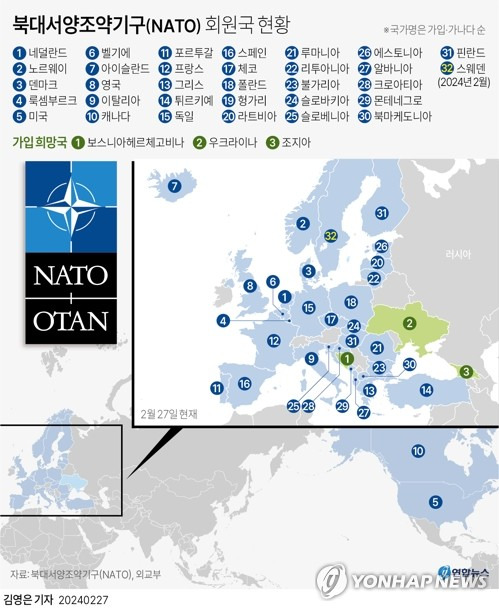 [그래픽] 북대서양조약기구(NATO) 회원국 현황 (서울=연합뉴스) 김영은 기자 = 0eun@yna.co.kr
    트위터 @yonhap_graphics  페이스북 tuney.kr/LeYN1