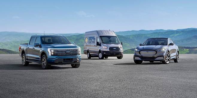 Ford EV sales soar 307% in August, second in US EV sales