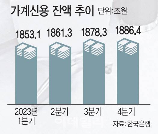 [이데일리 김일환 기자]