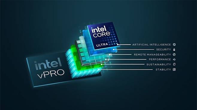 인텔은 'MWC 2024'에서 새로운 인텔 vPro® 플랫폼을 통해 기업 고객에게 AI(인공지능) PC 도입을 확대한다고 28일 밝혔다.ⓒ인텔