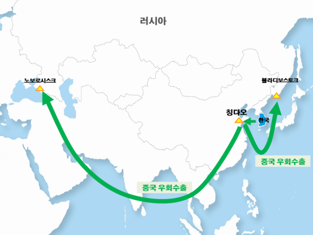 중국 우회수출 경로 이미지. 부산본부세관 제공