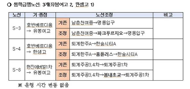 통학급행 노선 조정 내용. 춘천시 제공