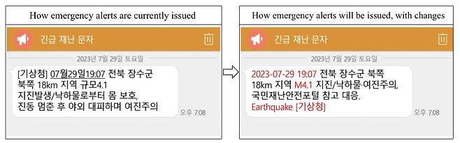 An example of how emergency text alerts will be issued starting Wednesday is demonstrated on the right. (Ministry of Interior and Safety)