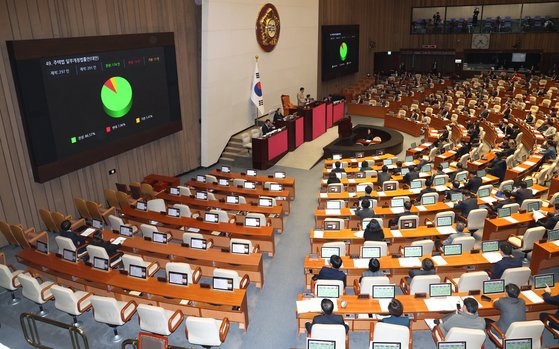 29일 오후 서울 여의도 국회에서 열린 제413회국회(임시회) 제6차 본회의에서 주택법 개정안이 통과되고 있다. 뉴스1