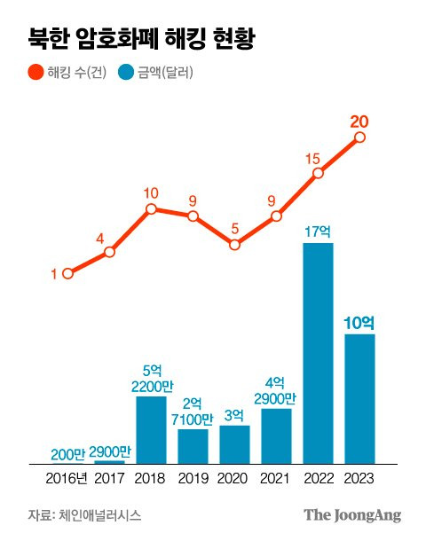 박경민 기자