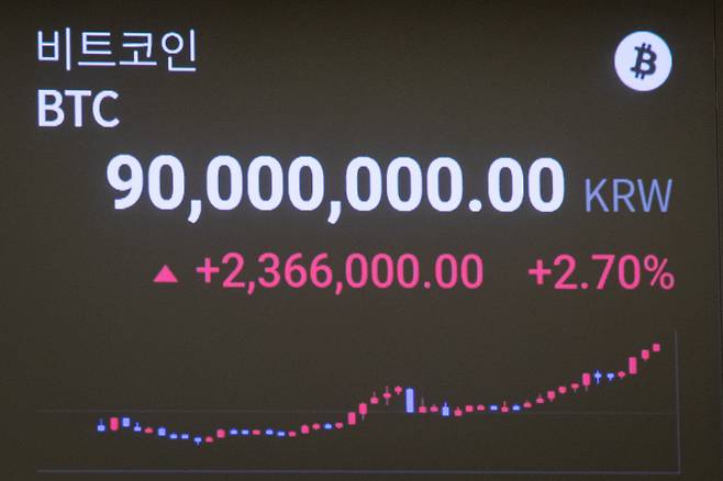 지난달 29일 서울 강남구 업비트 라운지에서 비트코인 가격이 나오고 있다. /뉴스1