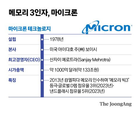 신재민 기자