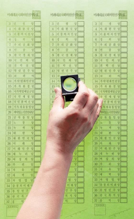 2020년 4·15 국회의원 선거를 보름 앞둔 3월 31일 대전의 한 인쇄소에서 충남도선관위 공무원과 직원이 48.1㎝ 길이의 갓 인쇄된 비례대표 투표용지를 살펴보고 있다. 프리랜서 김성태