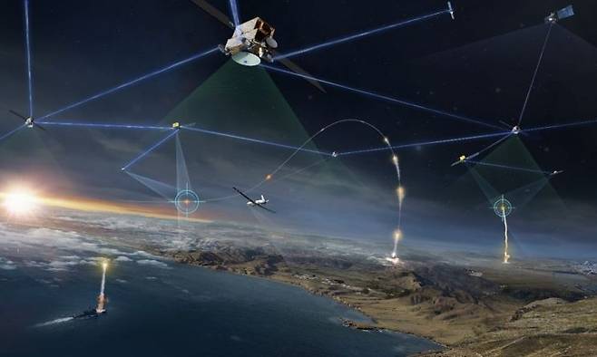 미 방산업체 '노스럽 그루먼'의 미사일 추적 위성 군집망은 우주 데이터센터 기술을 응용한 사례다. [이미지출처=노스럽 그루먼]