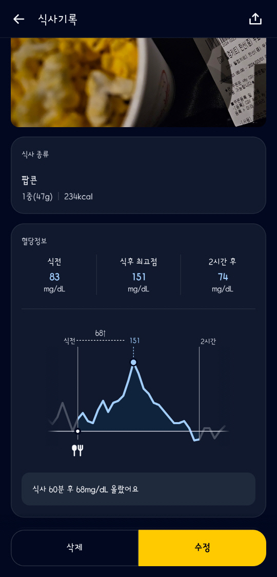 파스타 내 비전AI가 사진에서 음식의 종류와 칼로리를 유추하고, 혈당 데이터를 분석해 섭취 후 혈당 변화를 추적해 사용자에게 보여준다.