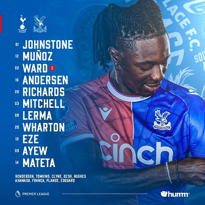 ▲ 토트넘은 3일(한국시간) 홈구장인 토트넘 홋스퍼 스타디움에서 열린 크리스탈 팰리스와의 2023-24시즌 잉글랜드 프리미어리그 27라운드에서 3-1로 이겼다. 손흥민이 13호골로 승리에 기여했다. ⓒ 크리스탈 팰리스