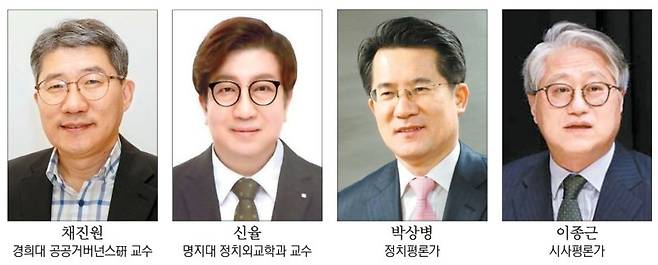 "공천 잡음·제3지대로 요동… 국민의힘이 원내 1당