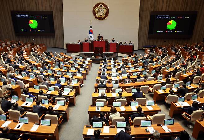 4·10 총선 선거구 획정 내용을 담은 공직선거법 개정안이 지난달 29일 국회 본회의에서 가결되고 있다. [연합]