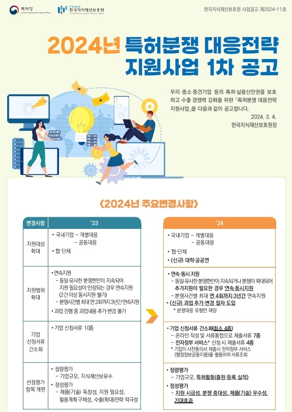[특허청 제공. 재판매 및 DB 금지]