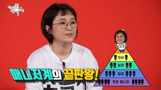 매니저는 대부분 현장 매니저에서 팀장, 실장, 이사 등으로 직급 체계가 나뉜다. 사진은 '전지적 참견 시점'에 출연한 송은이. /MBC 방송화면 캡처