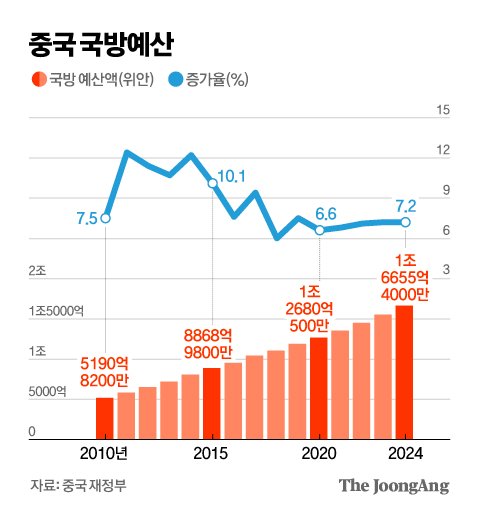 김영옥 기자