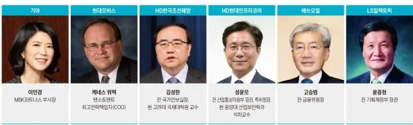 그래픽=정다운 기자