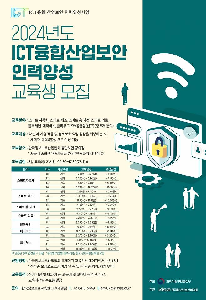 /사진제공=한국정보보호산업협회(KISIA)