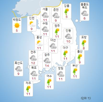 ⓒ기상청: 오늘(6일) 전국날씨