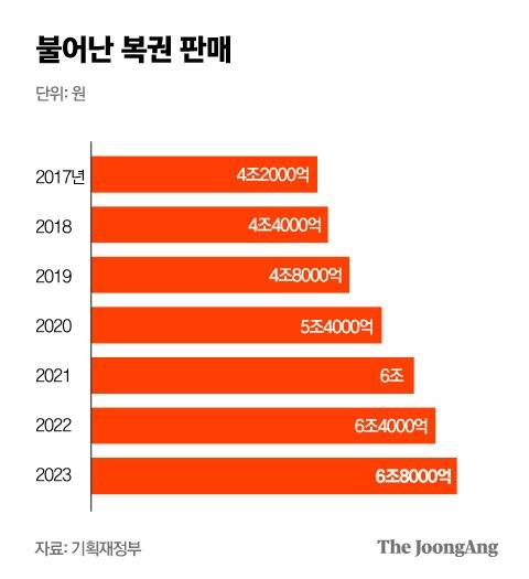 박경민 기자