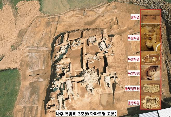1996년 발굴된 나주 복암리 3호분. 아파트형 고분으로 조성된 나주 복암리 3호분. 영산강 유역에서 산 사람들이 400년 동안 대를 이어 켜켜이 조성한 무덤이다.|국립나주문화재욘구소 제공