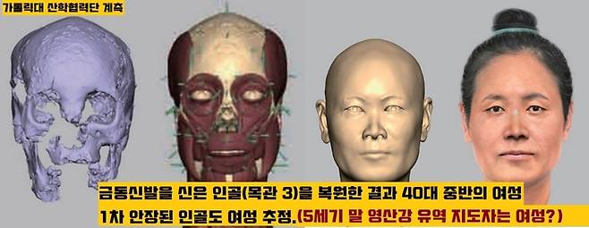 5세기 후반~6세기초 영산강 유역의 너른 들판을 호령한 수장이 ‘40대 여성’이라는 얘기가 된다. 이 여성이 당대 백제 중앙정부로부터 금동관과 금동신발을 사여받을 정도로 높은 위상을 과시했던 인물이었음을 짐작할 수 있다.