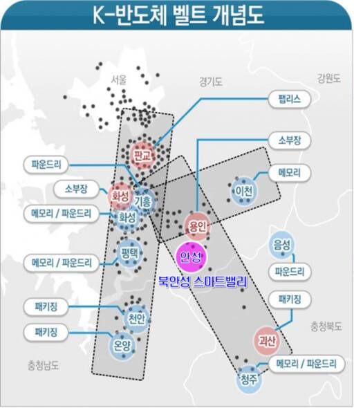 안성시 북안성 스마트밸리 조성도. 안성시 제공