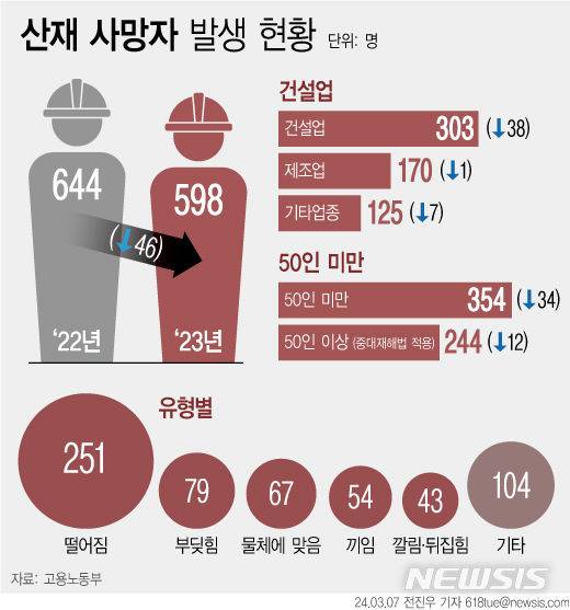 [서울=뉴시스]
