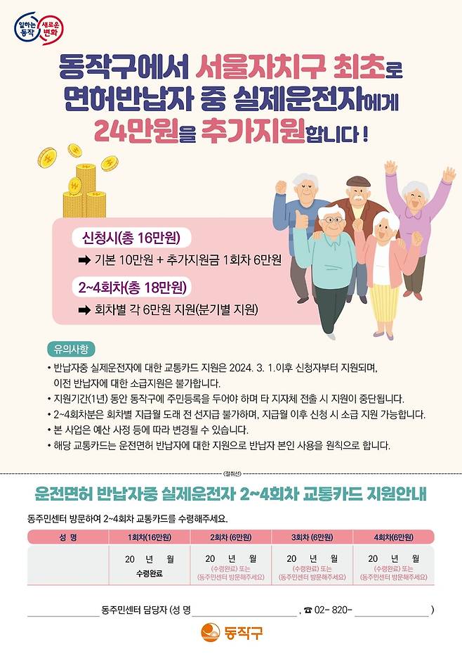 동작구 운전면허 반납 어르신에 34만원 교통카드 혜택 [동작구 제공. 재판매 및 DB 금지]