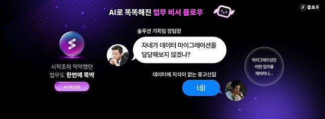 AI 하위업무 지원기능. ‘데이터 마이그레이션’을 지시받았다.