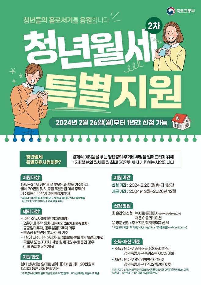 ▲ 청년월세 특별지원 포스터 사진 : 전라남도&nbsp;