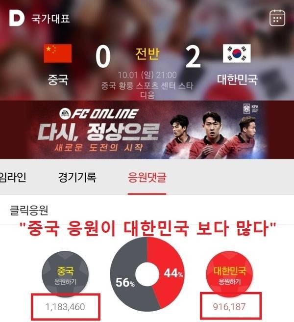 중국 댓글 부대 개입 의혹이 제기된 포털 다음의 응원 페이지