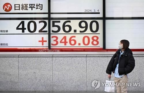 닛케이지수 40,000선 돌파  (도쿄 AFP=연합뉴스) 일본 증시의 대표 주가지수인 닛케이225 평균주가(닛케이지수)가 사상 처음으로 40,000선을 돌파한 지난 4일 주가 전광판. 2024.03.04 
    kjw@yna.co.kr