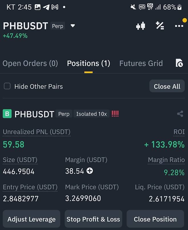 기자가 7일 밤 10시30분 바이낸스 코인 선물시장에서 증거금(margin) 38USDT(1USDT=1달러)를 걸고 10배 레버리지로 피닉스 코인에 롱(매수) 포지션을 취하는 소액 선물 투자 실험을 한 결과 8일 ROI(투자수익률)는 100%를 훌쩍 넘기게 표시됐다.