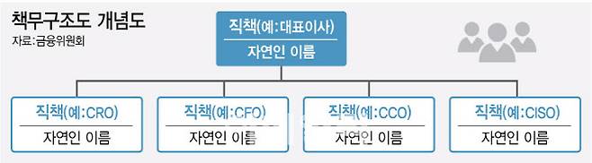 [이데일리 김정훈 기자]