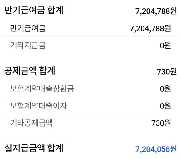 DGB생명보험 실적플러스 저축보험(2203) 만기 환급금 [사진=아이뉴스24]