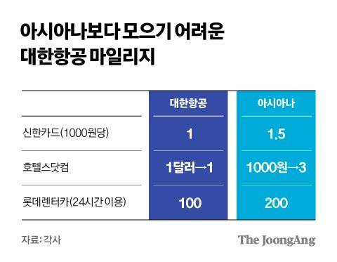 김경진 기자