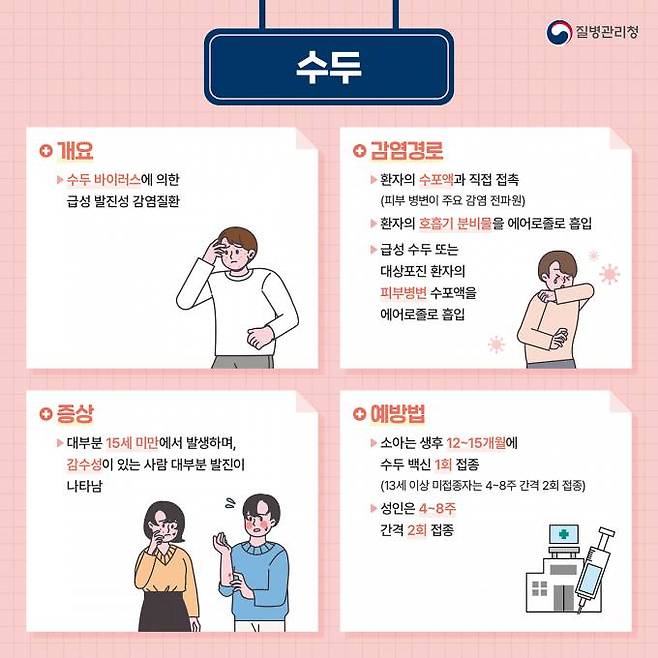 수두 예방 홍보물. 대구시 제공