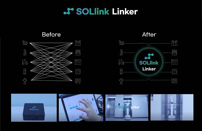 마로솔은 이종 로봇 통합 관제 솔루션 '솔링크'에 엘러베이터 연동 기능을 더한 '솔링크 링커'와 '솔링크 워크 플로우 빌더'를 선보였다. 솔링크 링커는 로봇이 엘레베이터를 탑승할 때 필요한 관제 기능을 효율화하는 역할을 한다. /사진제공=마로솔