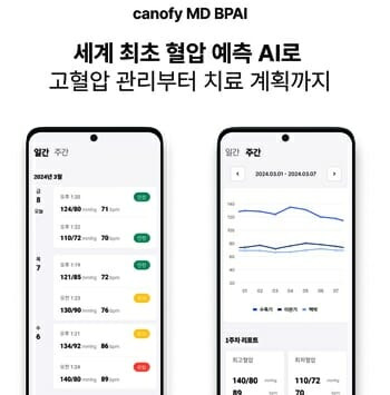 혈압 예측 AI '캐노피엠디 BPAI' 화면 이미지(사진제공=라이프시맨틱스)
