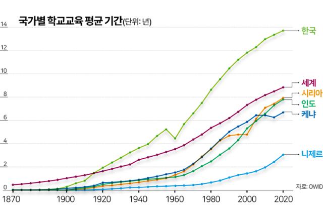 그래픽=김문중 기자