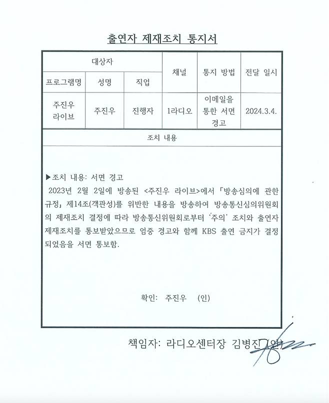▲2024년 3월 4일 KBS 측이 '주진우 라이브' 진행자였던 주진우씨에게 출연금지 결정을 통보한 '출연자 제재조치 통지서'
