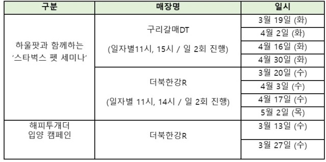 스타벅스 펫 프렌들리 매장 주요 이벤트 일정. /스타벅스