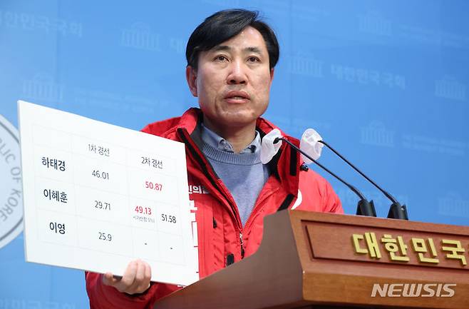 [서울=뉴시스] 조성봉 기자= 하태경 국민의힘 의원이 12일 오후 서울 여의도 국회 소통관에서 중성동을 경선 관련 입장 발표를 하고 있다. 2024.03.12. suncho21@newsis.com