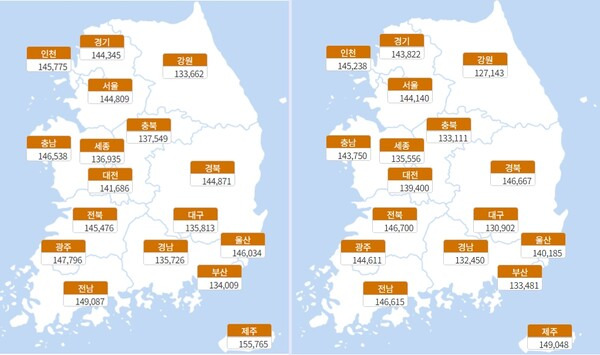 수막구균 백신 접종 비용, 좌측부터 GSK 멘비오 사노피 메낙트라(자료=건강보험심사평가원 비급여 지료비정보)