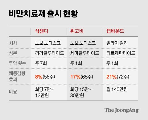 차준홍 기자