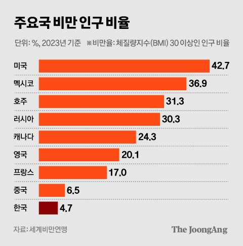 차준홍 기자